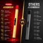 Match Stick Shaped Gas Lighter for Kitchen | Long Handle Butane Gas Lighter for Stove, Candle & BBQ | Windproof Flame Lighter, Refillable Multipurpose Lighter for Outdoor Use & Home
